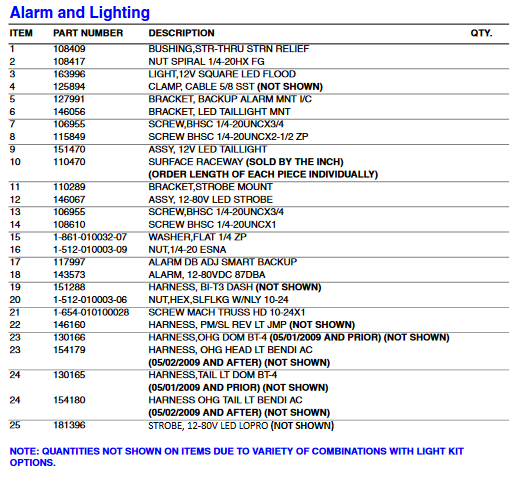 Bendi B40i4 Narrow Aisle Forklift Parts Manual - Image 4