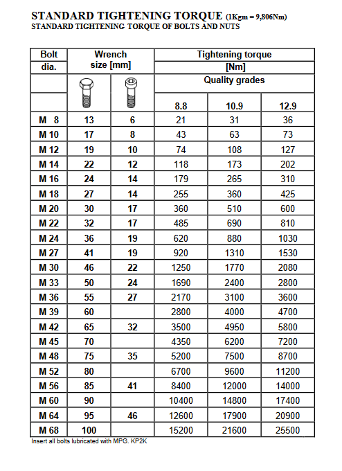 Komatsu PC5500-6 Mining Shovel Workshop Repair Manual - Image 4