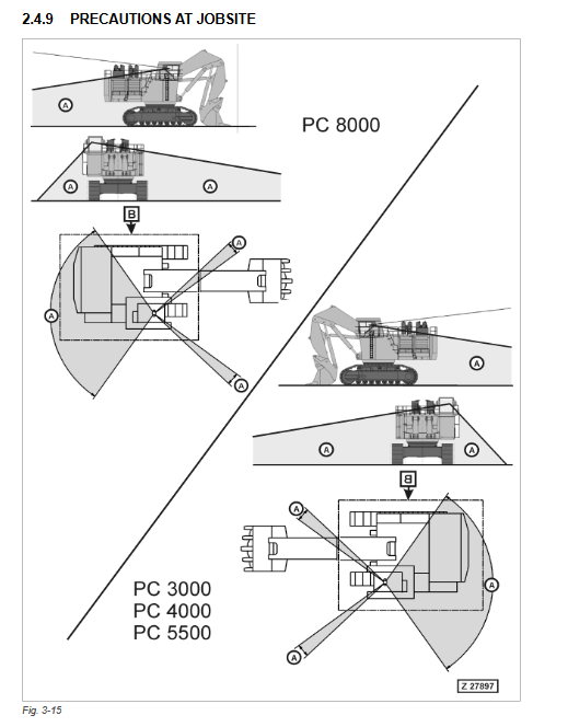 Komatsu PC5500E-6 Mining Shovel Workshop Repair Manual - Image 5