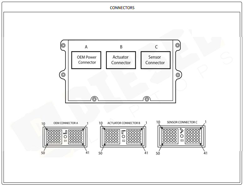 Cummins ISX-CM570 Electrical Circuit Diagrams - Image 3