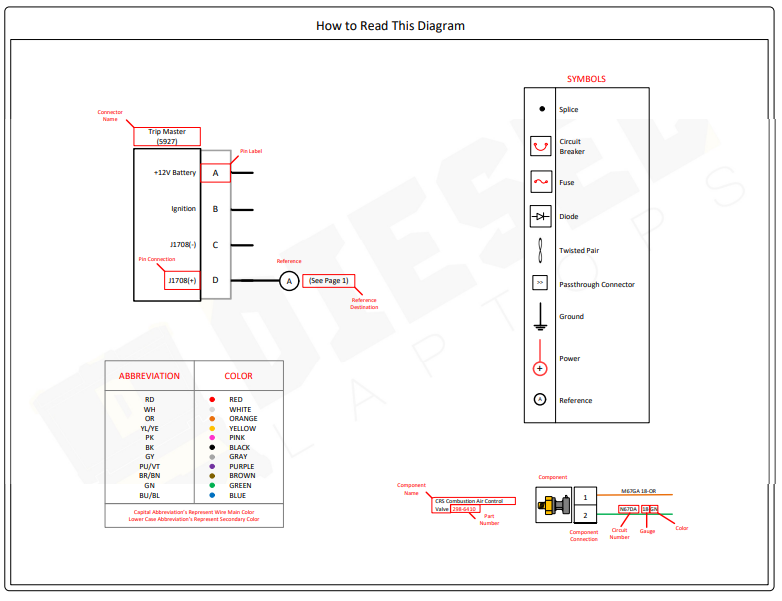Cummins ISX-CM570 Electrical Circuit Diagrams - Image 2