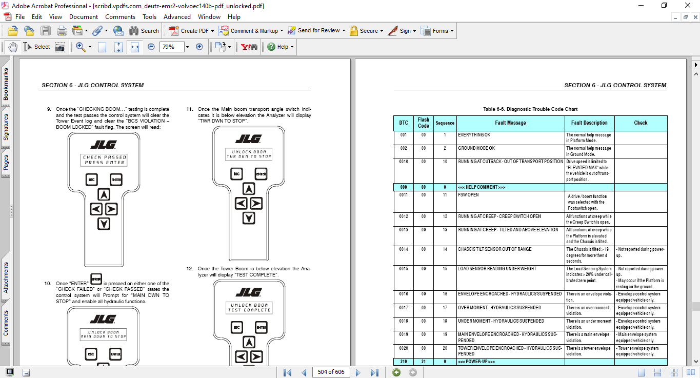 JLG 1250AJP Articulating Boom Lift Service and Maintenance Manual - Image 3