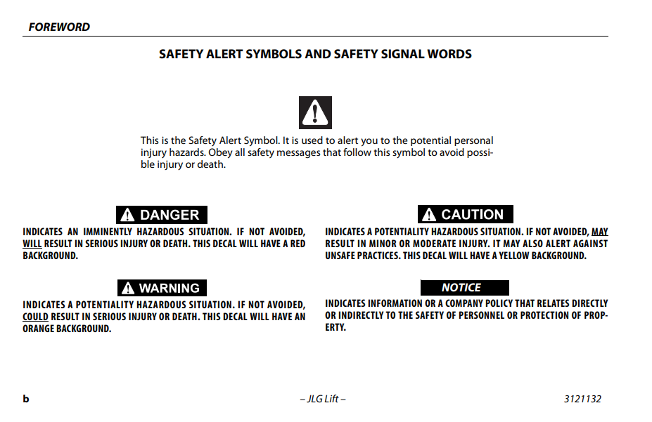 JLG 3394RT, JLG 4394RT Scissor Lift Operation and Safety Manual - Image 2