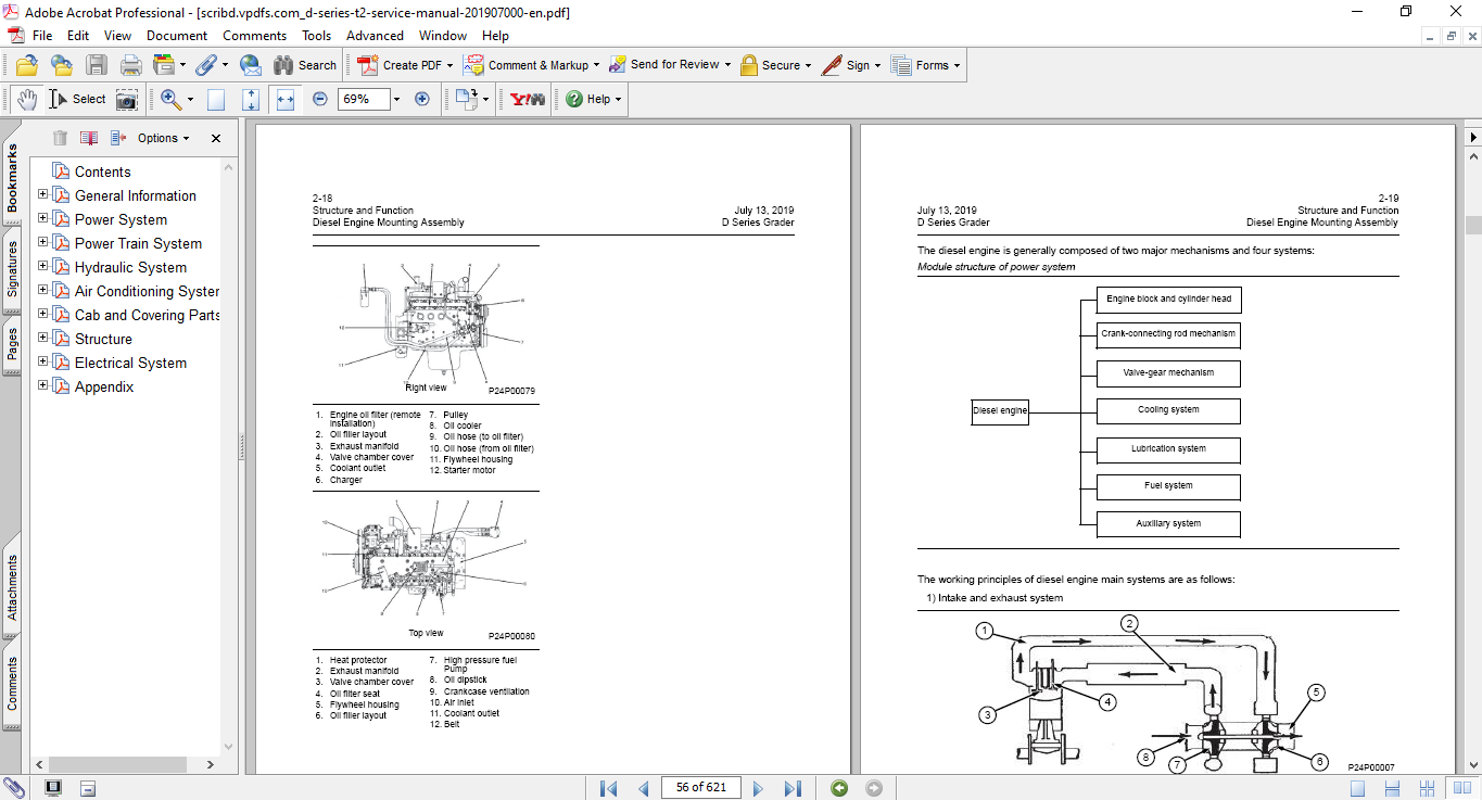 Liugong D Series Motor Grader Service Repair Manual - Image 5