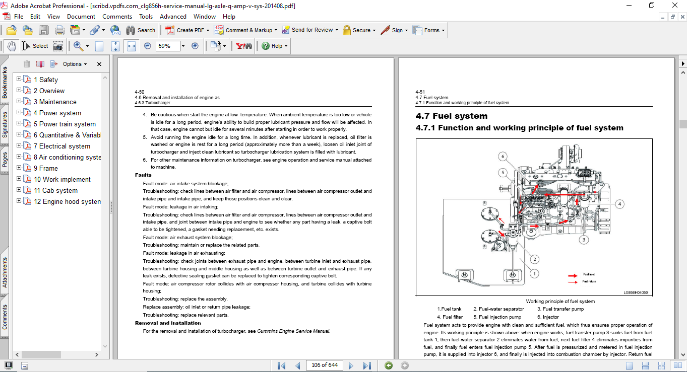 Liugong CLG856H Wheel Loader Service Repair Manual - Image 3