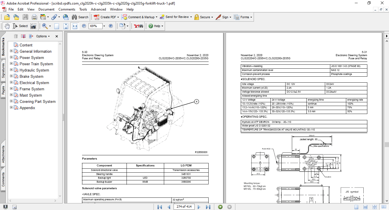 Liugong CLG2020H-C, CLG2035H-C, CLG2020G, CLG2035G Forklift Trucks Service Repair Manual - Image 3