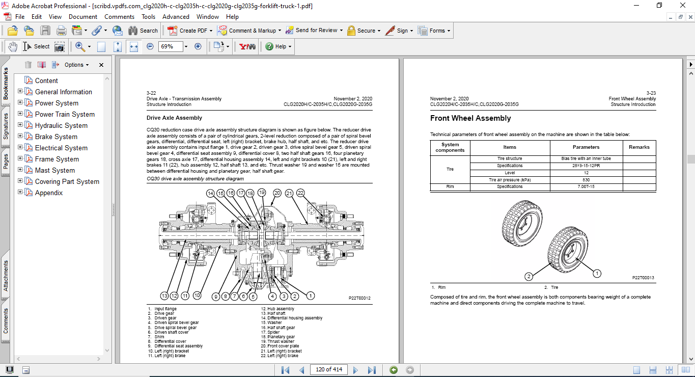 Liugong CLG2020H-C, CLG2035H-C, CLG2020G, CLG2035G Forklift Trucks Service Repair Manual - Image 4