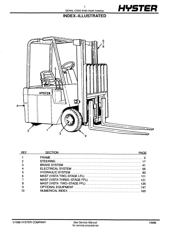 Hyster J25, Hyster J35, Hyster J30BS (B160) Forklift Parts Manual - Image 3
