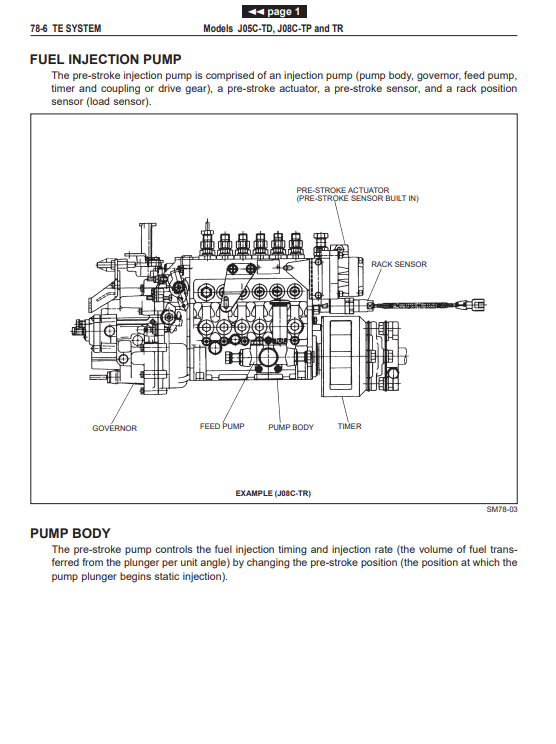Hino J05C-TD, Hino J08C-TP and TR Total Electronics System - Image 3