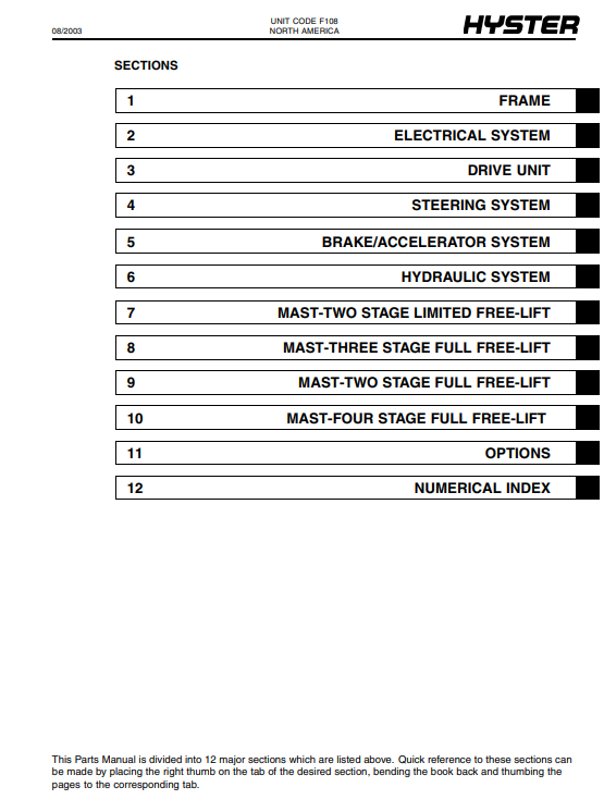 Hyster E45XM2, Hyster E50XM2, Hyster E55XM2, Hyster E60XM2, Hyster E65XM2 (F108) Forklift Parts Manual - Image 3