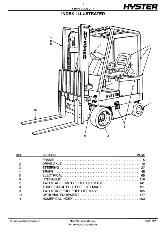 Hyster E25, Hyster E30, Hyster E35XL (C114) Forklift Parts Manual - Image 3
