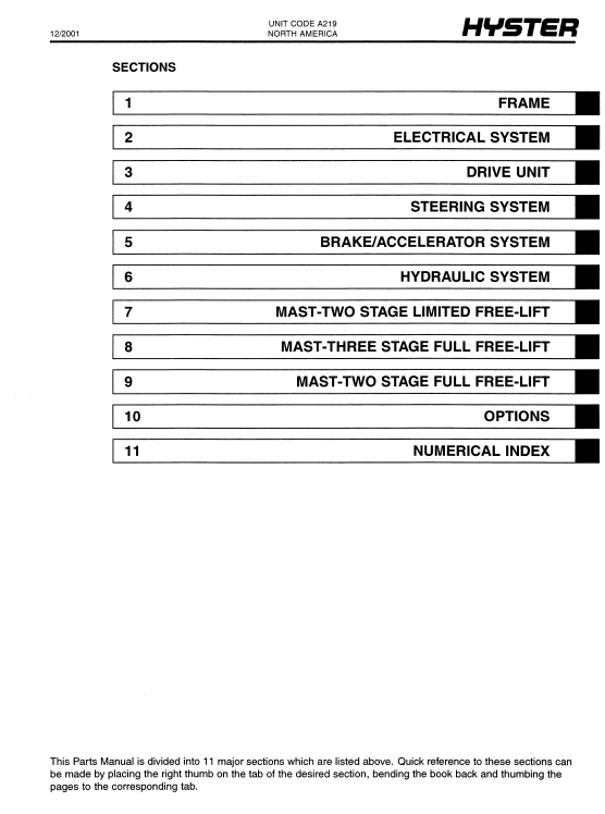 Hyster E30HSD, Hyster E35HSD, Hyster E40HSD (A219) Forklift Parts Manual - Image 3