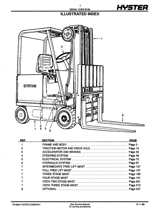 Hyster E30, Hyster E40, Hyster E50B, Hyster E60BS (B108) Forklift Parts Manual - Image 3