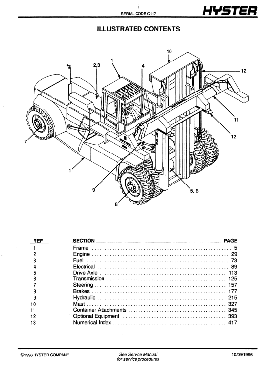 Hyster H800, Hyster H880, Hyster H970C, Hyster H1050CH (C117) Parts Manual - Image 3