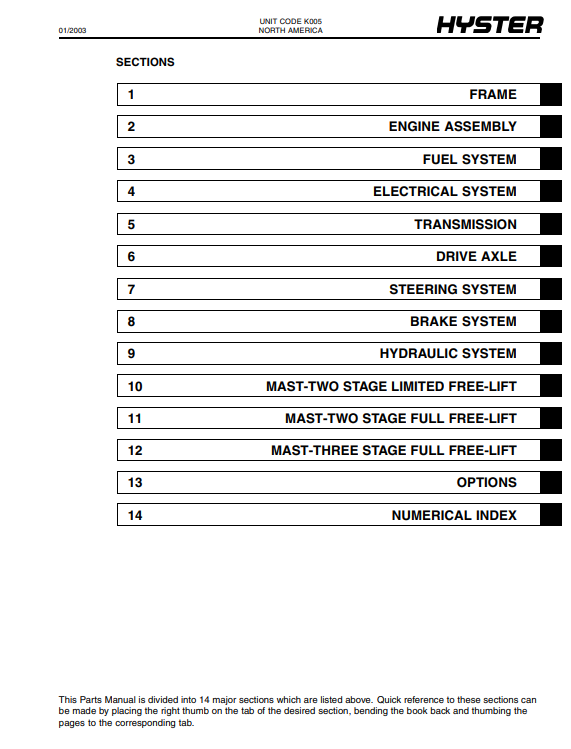 Hyster H100XM, H110XM, H120XM, H70XM, H80XM, H90XM (K005) Forklift Parts Manual - Image 3