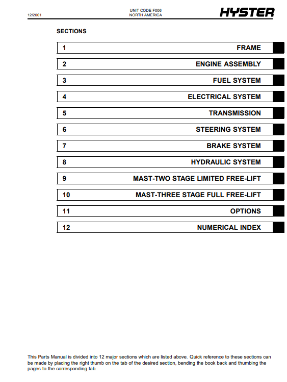 Hyster H135XL , Hyster H155XL Forklift Parts Manual - Image 3