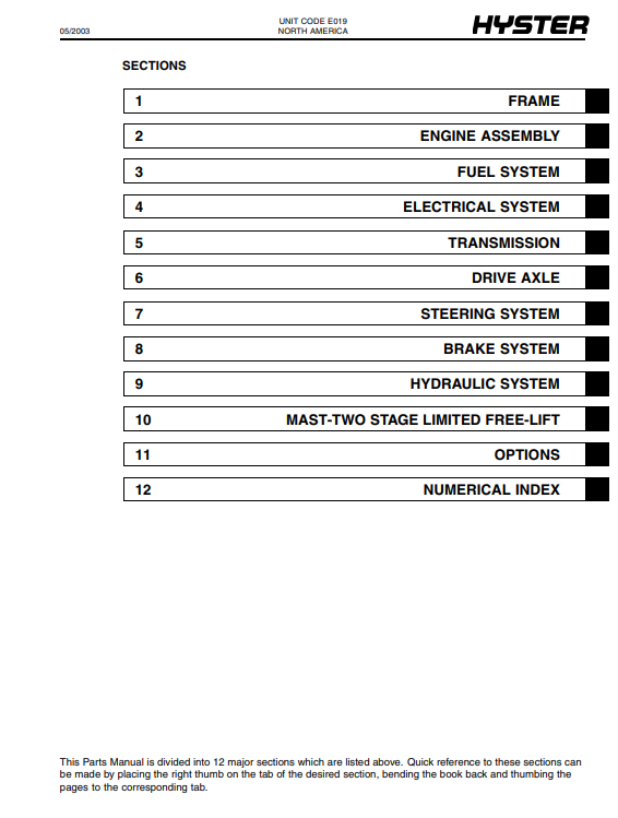 Hyster H300HD, Hyster H330HD, Hyster H360HD, Hyster H360HDEC (E019) Forklift Parts Manual - Image 3