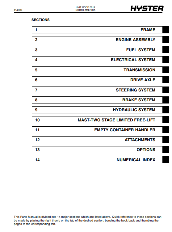 Hyster H300, Hyster H300HD. Hyster H360HD-EC (F019) Forklift Parts Manual - Image 3