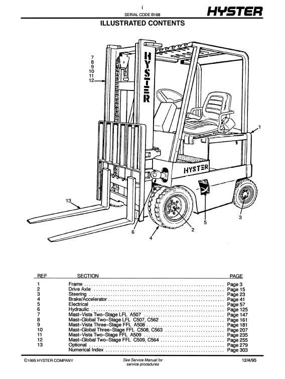 Hyster J40, Hyster J50, Hyster J60 (B168) Forklift Parts Manual - Image 3