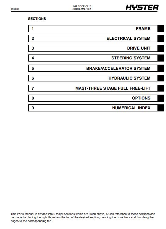 Hyster N30XMH2 (C210) Forklift Parts Manual - Image 3
