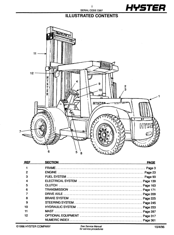 Hyster H150H to Hyster H275H (C007) Forklift Parts Manual - Image 3