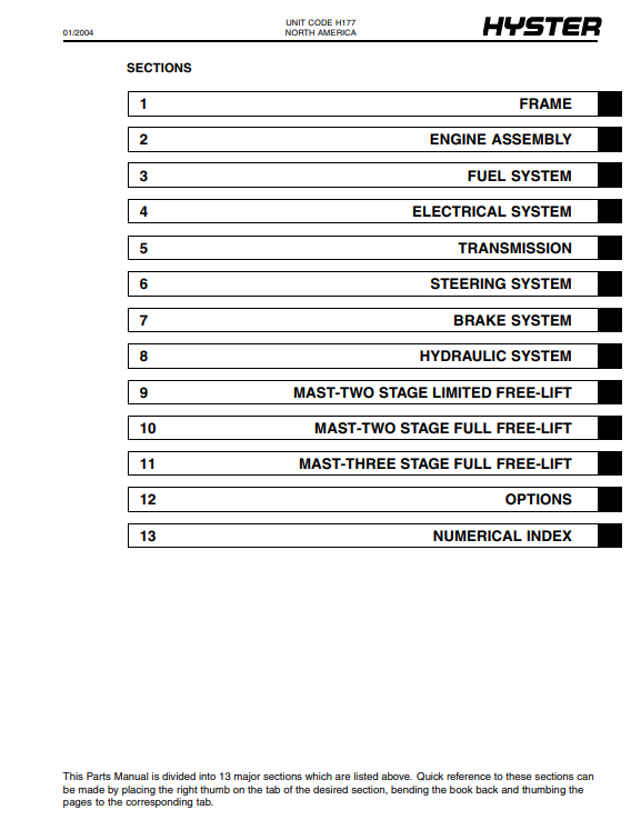 Hyster H45-65XM (H177) Forklift Parts Manual - Image 3