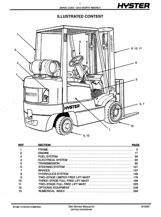 Hyster S25XM, Hyster S30XM, Hyster S35XM, Hyster S40XMS (C10) Forklift Parts Manual - Image 3