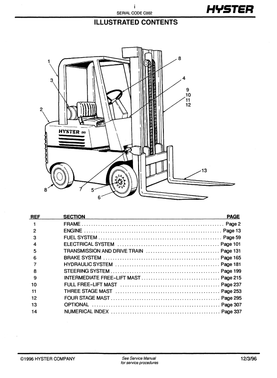 Hyster S30C, Hyster S40C, Hyster S50C (C002) Forklift Parts Manual - Image 3
