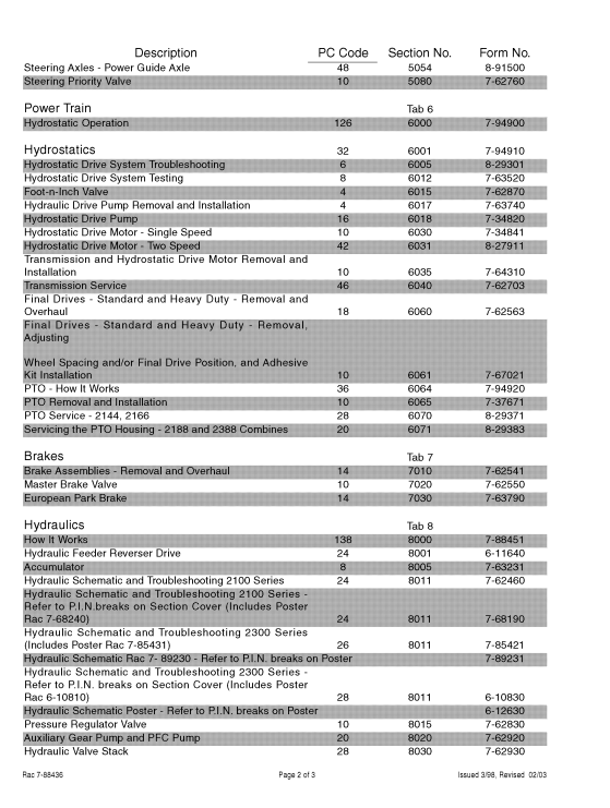 Case 2100, Case 2300 Series Combines Service Repair Manual - Image 2