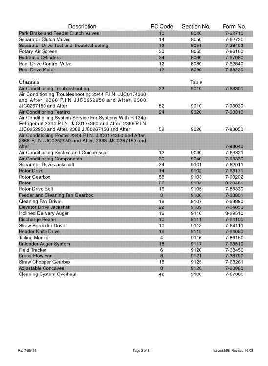 Case 2100, Case 2300 Series Combines Service Repair Manual - Image 3