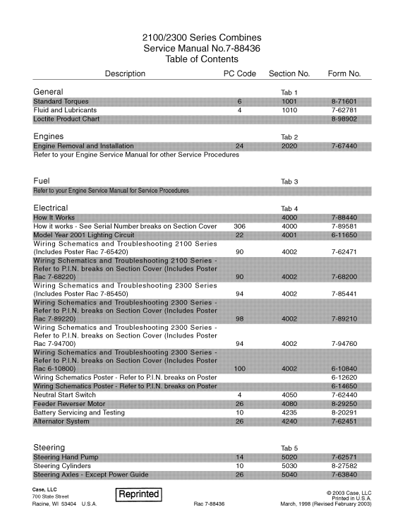 Case 2100, Case 2300 Series Combines Service Repair Manual - Image 4