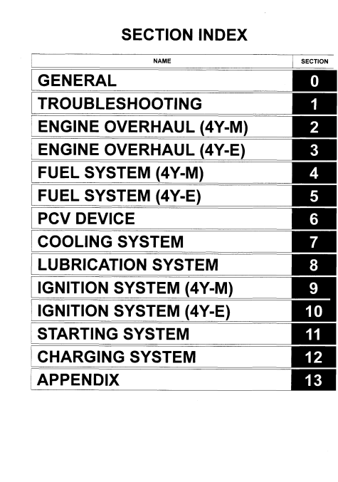Toyota 4Y Engine Repair Manual - Image 2