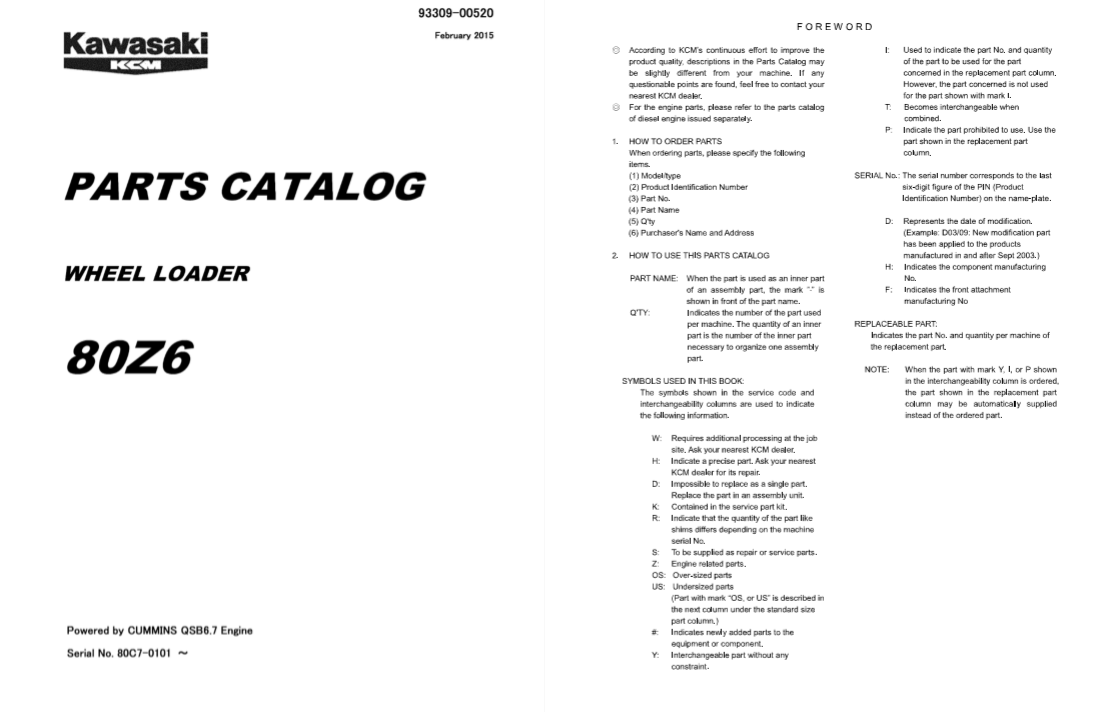 Kawasaki 80Z6 Wheel Loader Parts Manual - Image 2