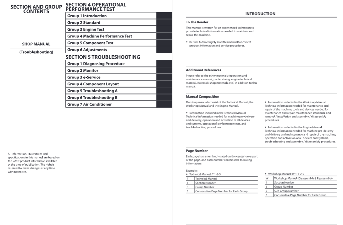 Kawasaki 80Z6 Wheel Loader Troubleshooting Manual - Image 2