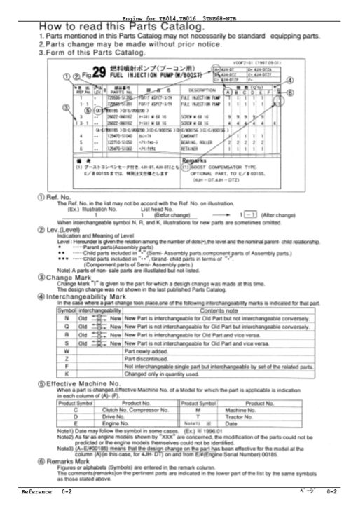 Takeuchi TB014 Excavator Engine 3TNE68-NTB parts manual providing essential information on engine components.