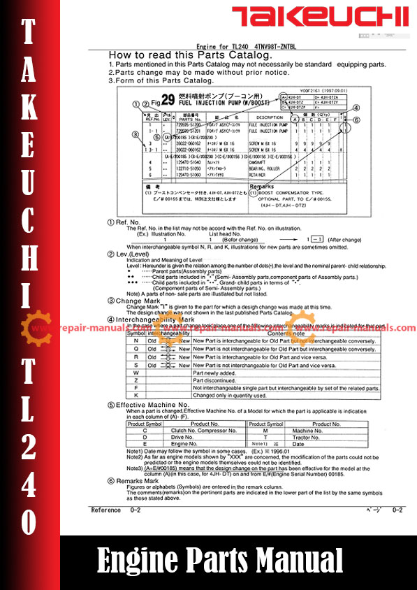 Comprehensive parts manual for Takeuchi TL240 Skid Steer, focusing on engine 4TNV98T-ZNTBL specifications and components.