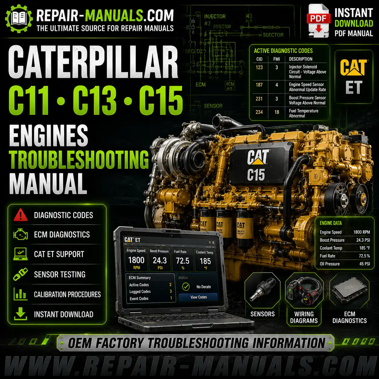 Caterpillar C11 C13 C15 Engines Troubleshooting Manual PDF Download