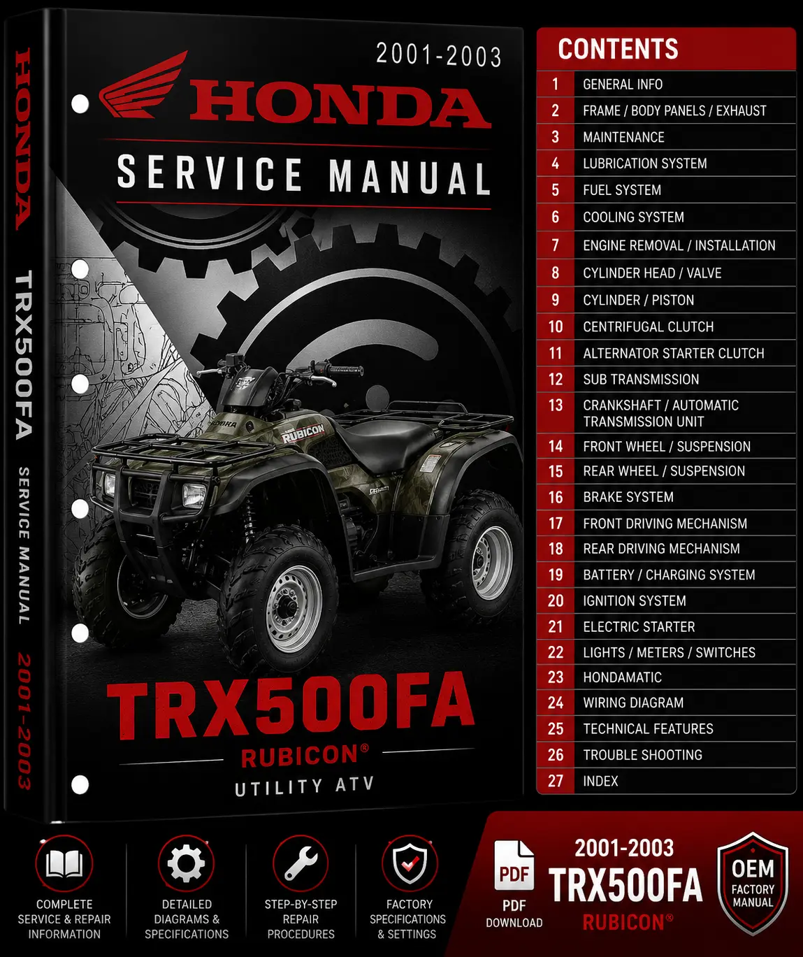 2001-2003 Honda TRX500FA Rubicon Factory Service Repair Manual PDF